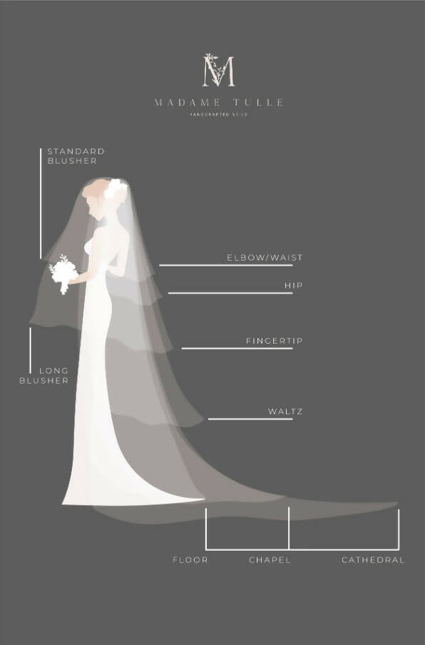 SINCLAIR I | Soft Tulle Veil with Soutache Cord Edging